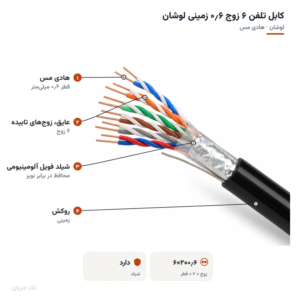کابل تلفن ۶ زوج ۰٫۶ زمینی لوشان