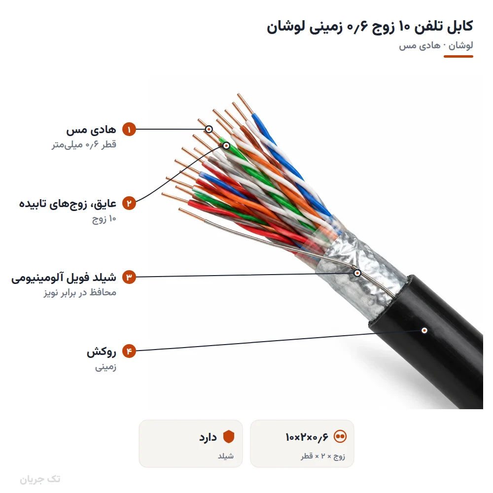 کابل تلفن ۱۰ زوج ۰٫۶ زمینی لوشان