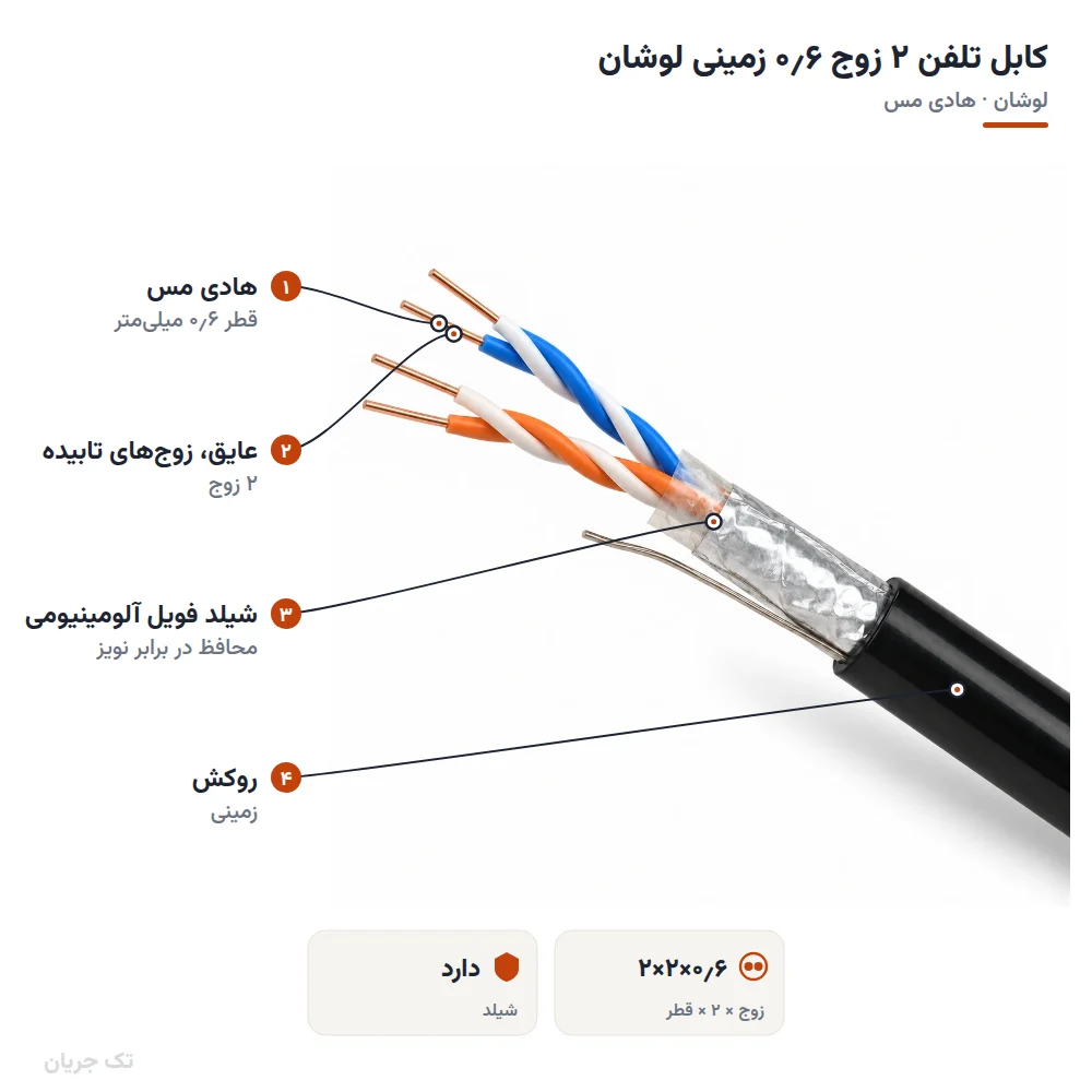 کابل تلفن ۲ زوج ۰٫۶ زمینی لوشان
