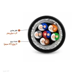 کابل تلفن ۶ زوج ۰٫۶ زمینی لوشان