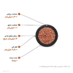 کابل جوش ۱۶×۱ لوشان