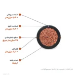 کابل جوش ۲۵×۱ لوشان