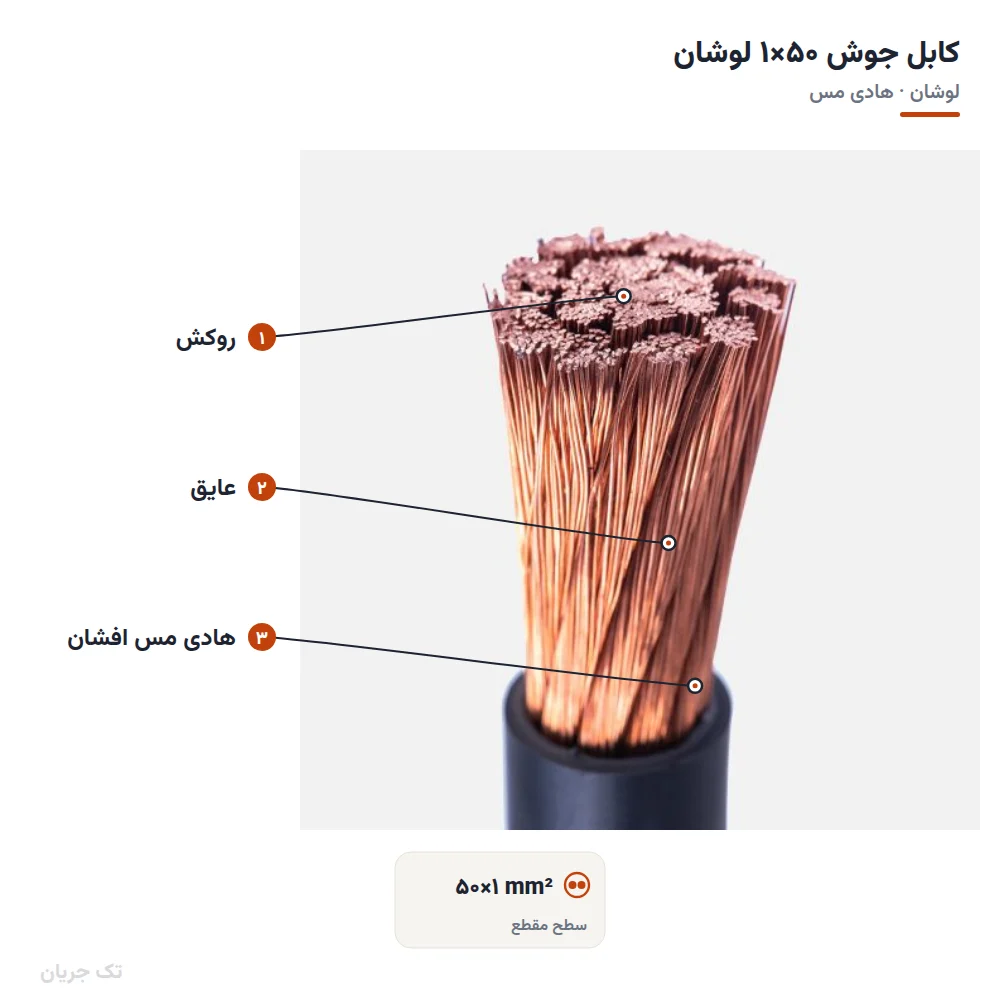 کابل جوش ۵۰×۱ لوشان