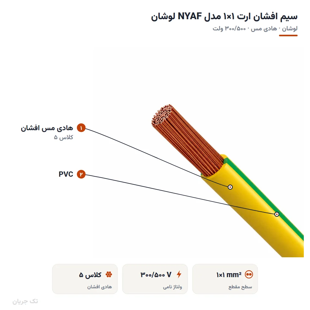 سیم افشان ارت ۱×۱ مدل NYAF لوشان