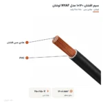 سیم افشان ۱۲۰×۱ مدل NYAF لوشان